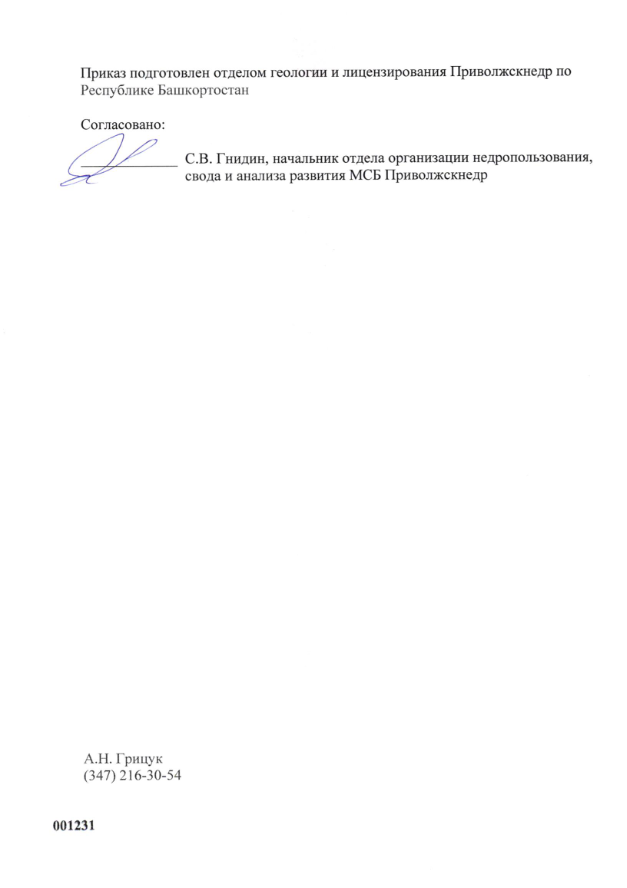 03 Ноября 2021 Аукцион на право пользовании недрами на Уваряжской площади в Республике Башкортостан3