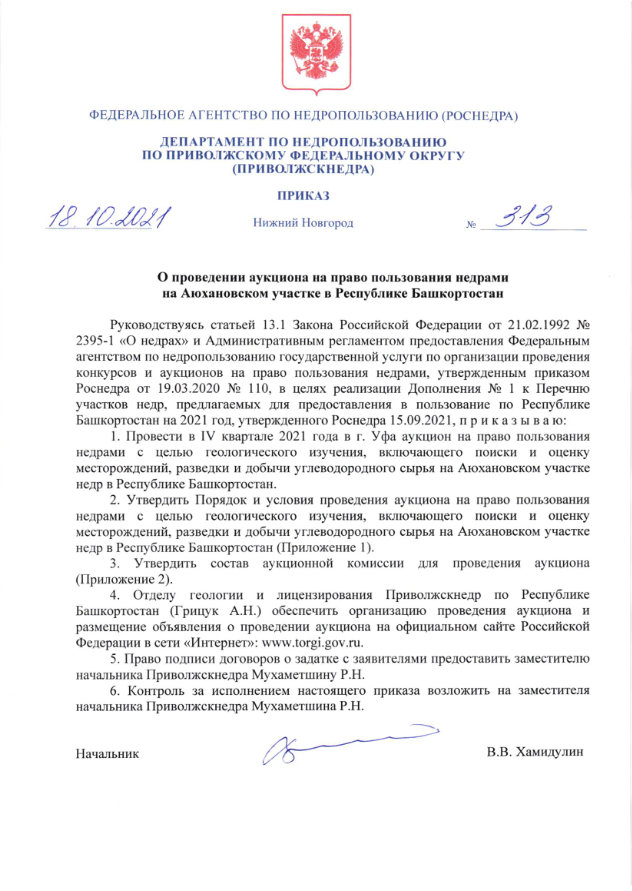 18 Октября 2021 
